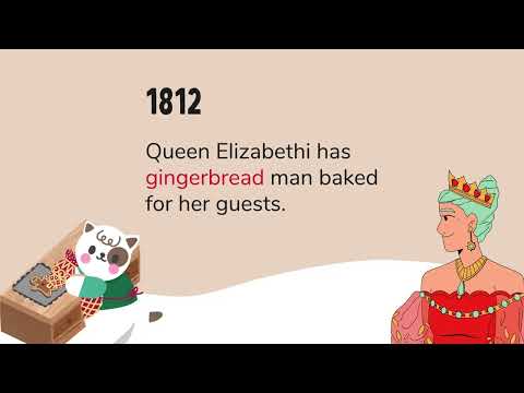 The History of Gingerbread